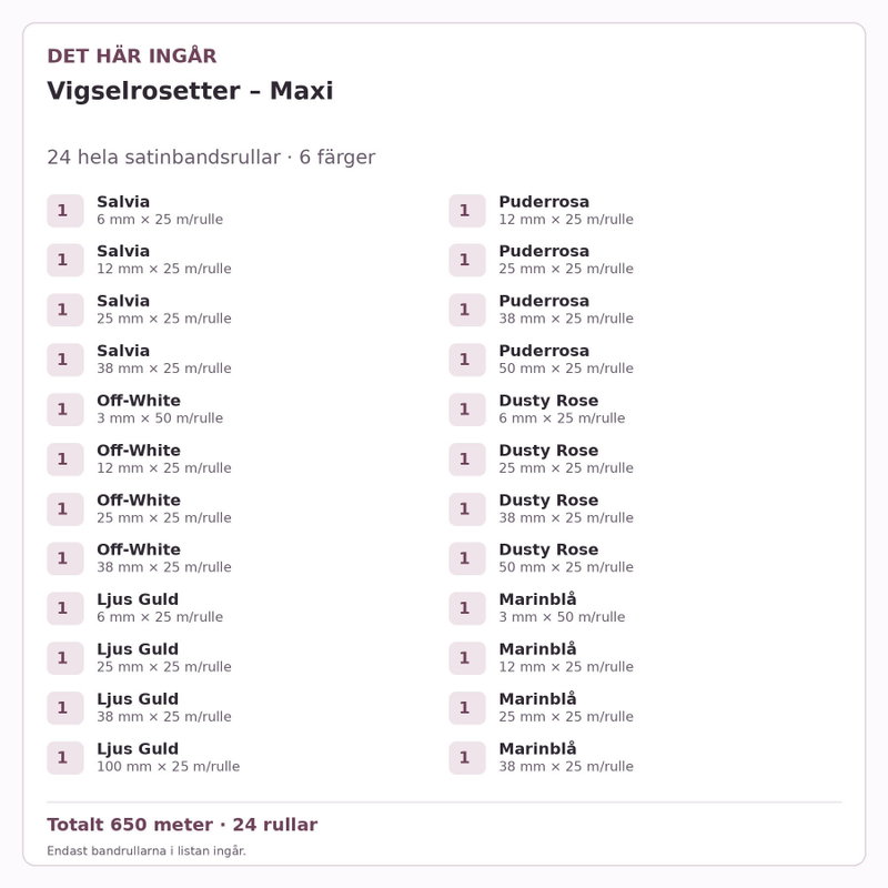 Det här ingår – Satinbandspaket – Vigselrosetter – Maxi – 24 rullar