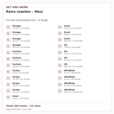 Det här ingår – Satinbandspaket – Retro rosetter – Maxi – 24 rullar