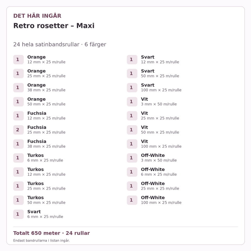 Det här ingår – Satinbandspaket – Retro rosetter – Maxi – 24 rullar