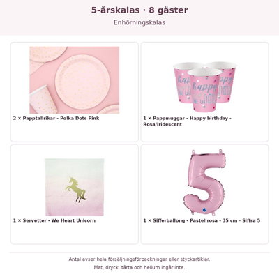 5-årskalas, Enhörningskalas, kalaspaket, 8 gäster – innehåll och antal förpackningar