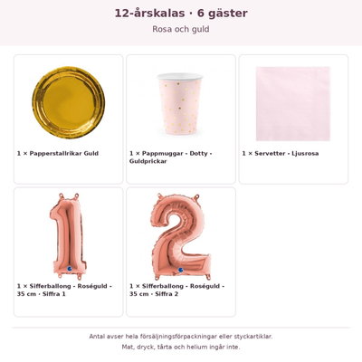 12-årskalas, Rosa och guld, kalaspaket, 6 gäster – innehåll och antal förpackningar
