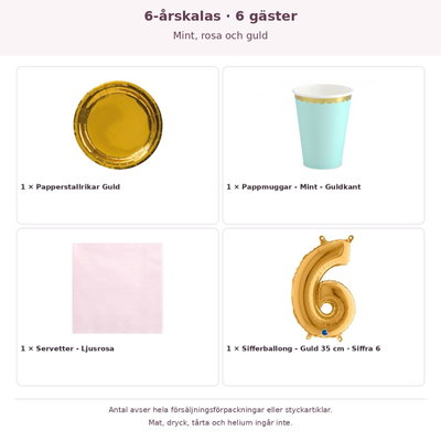 6-årskalas, Mint, rosa och guld, kalaspaket, 6 gäster – innehåll och antal förpackningar