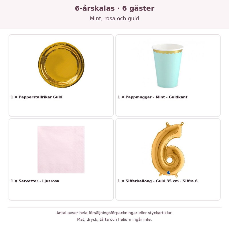 6-årskalas, Mint, rosa och guld, kalaspaket, 6 gäster – innehåll och antal förpackningar