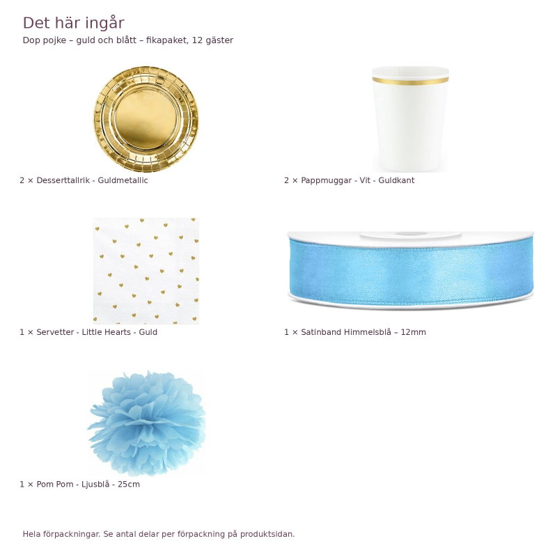 Dop pojke – guld och blått – fikapaket, 12 gäster – innehåll och antal förpackningar