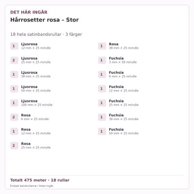 Det här ingår – Satinbandspaket – Hårrosetter rosa – Stor – 18 rullar