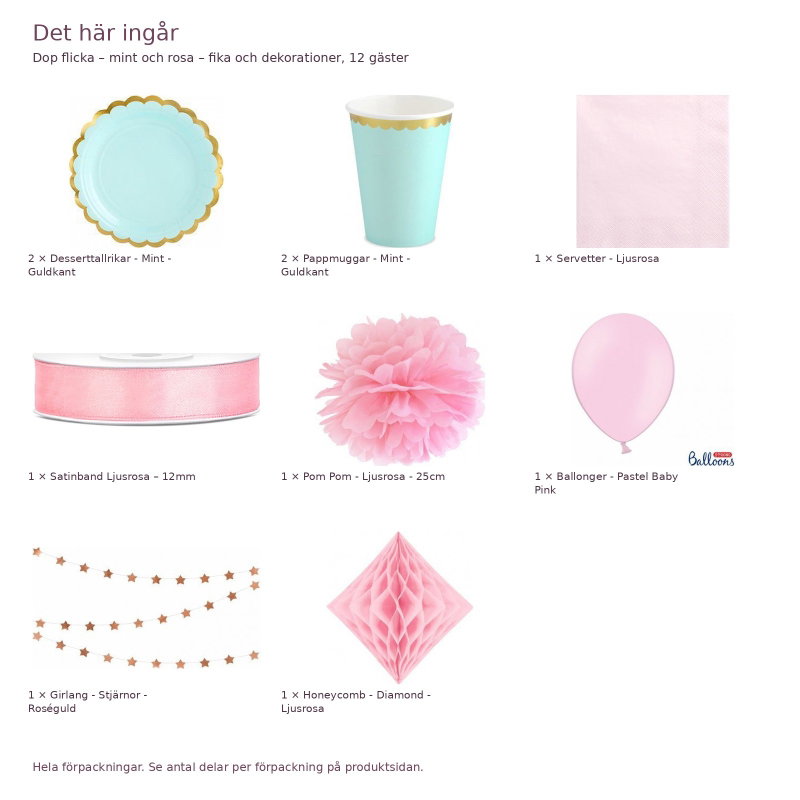 Dop flicka – mint och rosa – fika och dekorationer, 12 gäster – innehåll och antal förpackningar