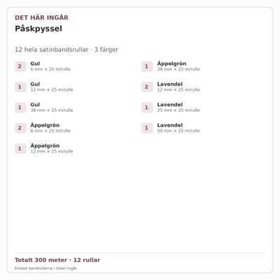 Det här ingår – Satinbandspaket – Påskpyssel – 12 rullar