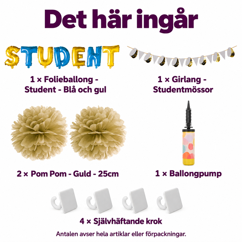 Det här ingår i Studententrén – bokstavshälsning under mössgirlanger