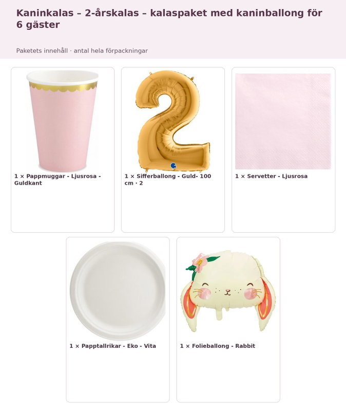 Kaninkalas – 2-årskalas – kalaspaket med kaninballong för 6 gäster – innehåll och antal