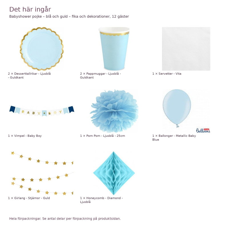 Babyshower pojke – blå och guld – fika och dekorationer, 12 gäster – innehåll och antal förpackningar