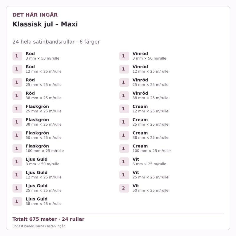 Det här ingår – Satinbandspaket – Klassisk jul – Maxi – 24 rullar