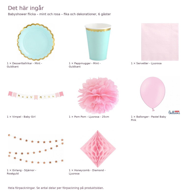 Babyshower flicka – mint och rosa – fika och dekorationer, 6 gäster – innehåll och antal förpackningar