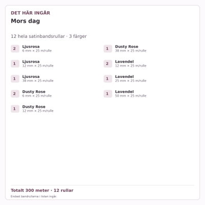 Det här ingår – Satinbandspaket – Mors dag – 12 rullar