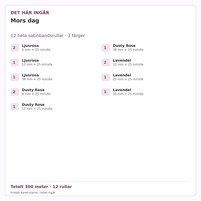 Det här ingår – Satinbandspaket – Mors dag – 12 rullar
