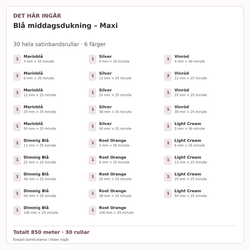Det här ingår – Satinbandspaket – Blå middagsdukning – Maxi – 30 rullar