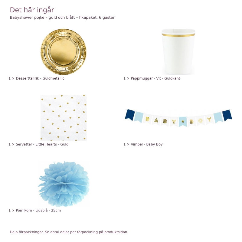 Babyshower pojke – guld och blått – fikapaket, 6 gäster – innehåll och antal förpackningar