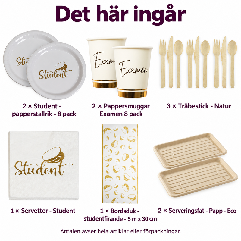 Det här ingår i Studentens drop-inlunch för sexton – matbord och egen dryck