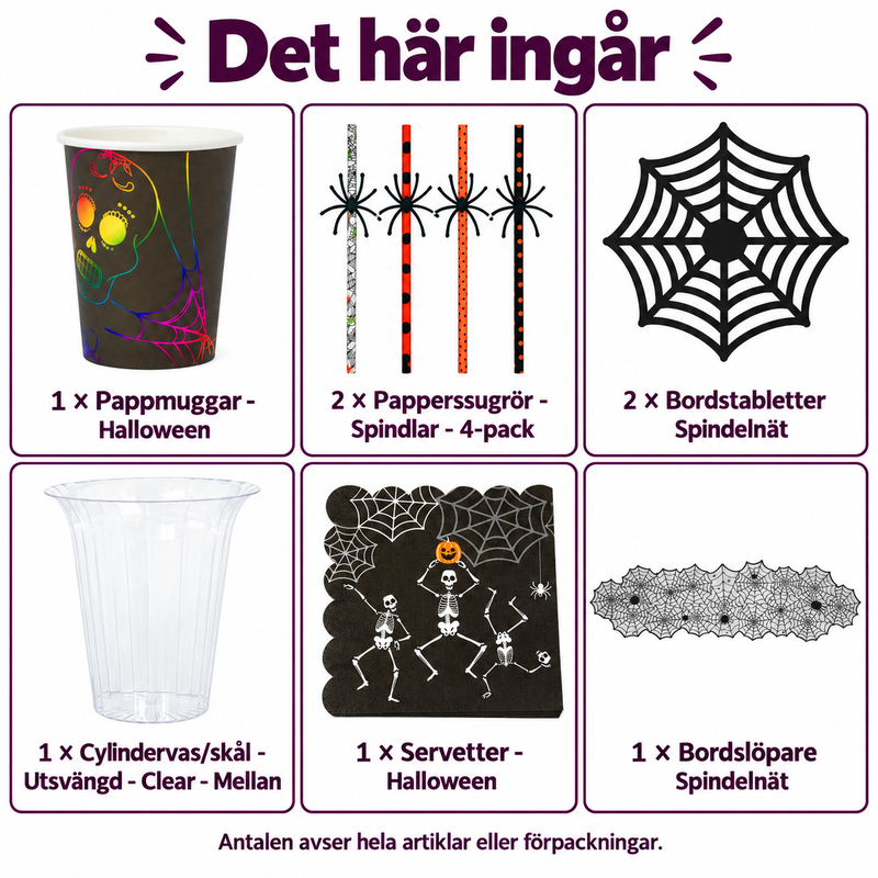 Det här ingår: Spindelns istebord för åtta – kalla drycker och gemensamt snacks