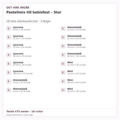 Det här ingår – Satinbandspaket – Pastellmix till bebisfest – Stor – 18 rullar
