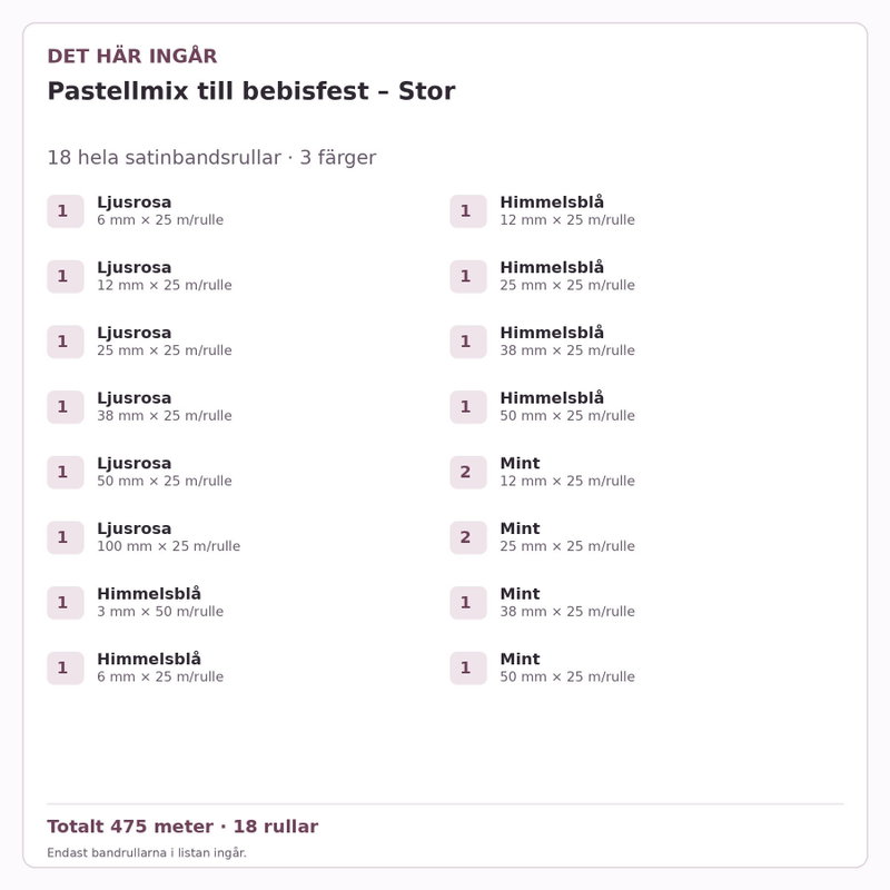 Det här ingår – Satinbandspaket – Pastellmix till bebisfest – Stor – 18 rullar