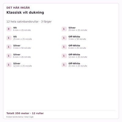 Det här ingår – Satinbandspaket – Klassisk vit dukning – 12 rullar