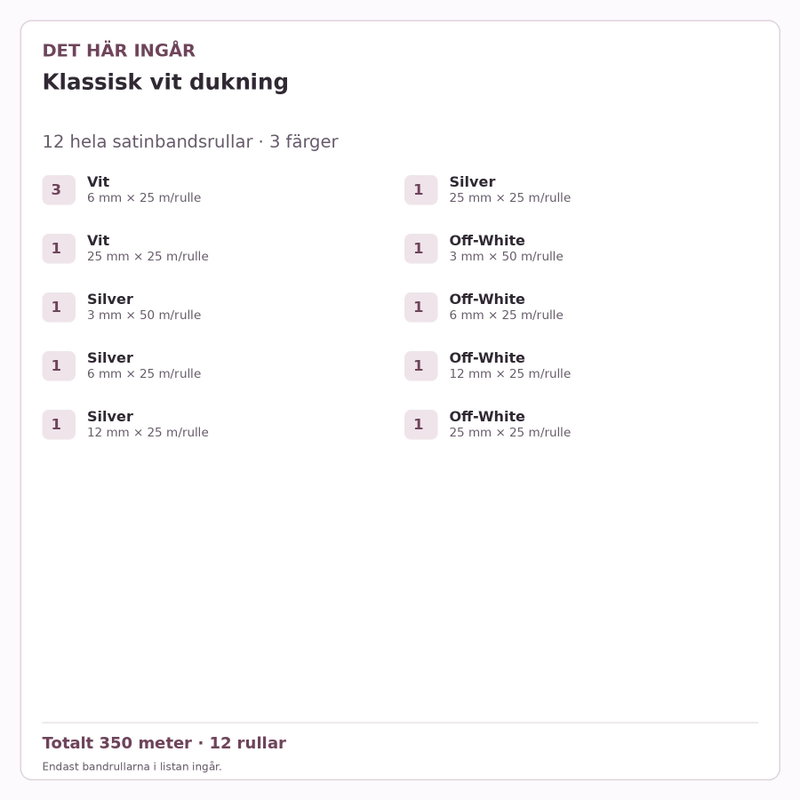 Det här ingår – Satinbandspaket – Klassisk vit dukning – 12 rullar