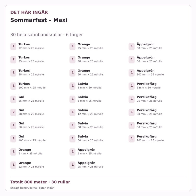 Det här ingår – Satinbandspaket – Sommarfest – Maxi – 30 rullar