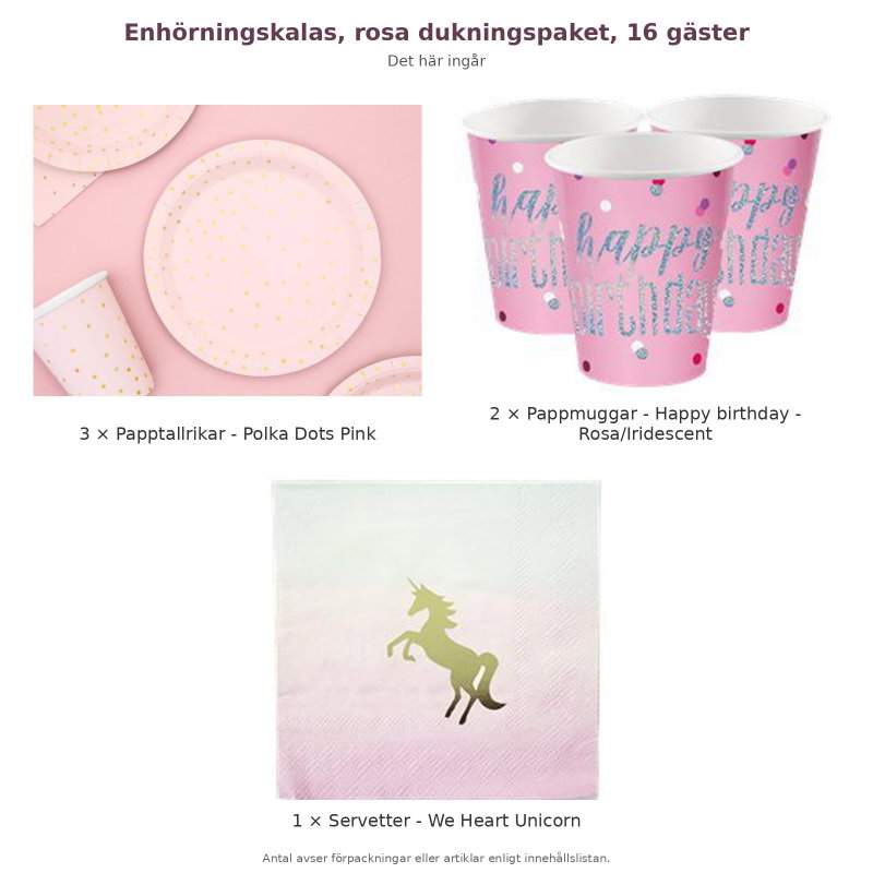 Enhörningskalas, rosa dukningspaket, 16 gäster – innehåll och antal förpackningar