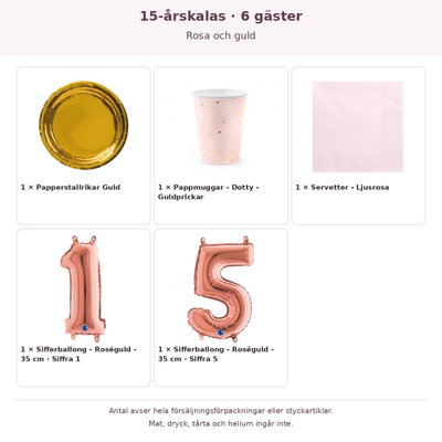 15-årskalas, Rosa och guld, kalaspaket, 6 gäster – innehåll och antal förpackningar
