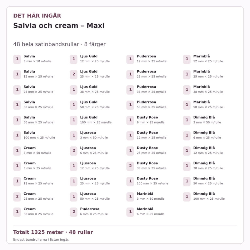 Det här ingår – Satinbandspaket – Salvia och cream – Maxi – 48 rullar
