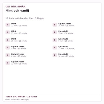 Det här ingår – Satinbandspaket – Mint och vanilj – 12 rullar