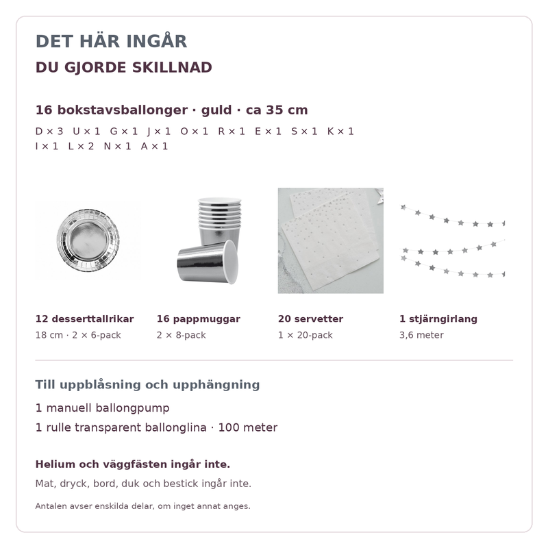 Innehåll och exakta antal – DU GJORDE SKILLNAD, 35 cm bokstäver och dukning för 12