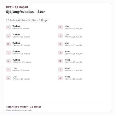 Det här ingår – Satinbandspaket – Sjöjungfrukalas – Stor – 18 rullar
