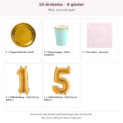 15-årskalas, Mint, rosa och guld, kalaspaket, 6 gäster – innehåll och antal förpackningar