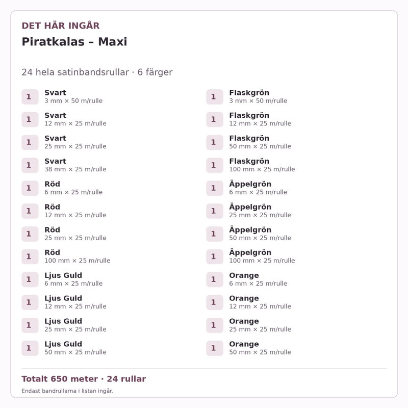 Det här ingår – Satinbandspaket – Piratkalas – Maxi – 24 rullar