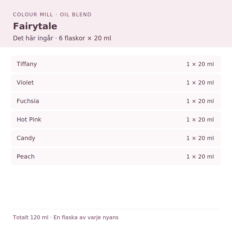 Paketinnehåll: 1 × Tiffany 20 ml, 1 × Violet 20 ml, 1 × Fuchsia 20 ml, 1 × Hot Pink 20 ml, 1 × Candy 20 ml, 1 × Peach 20 ml