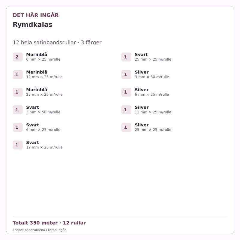 Det här ingår – Satinbandspaket – Rymdkalas – 12 rullar