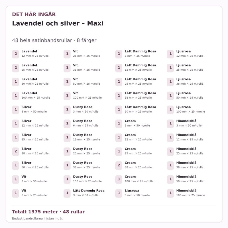 Det här ingår – Satinbandspaket – Lavendel och silver – Maxi – 48 rullar