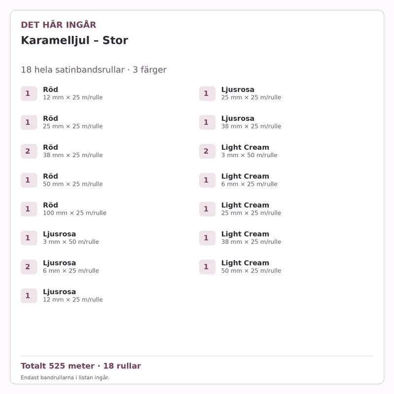 Det här ingår – Satinbandspaket – Karamelljul – Stor – 18 rullar