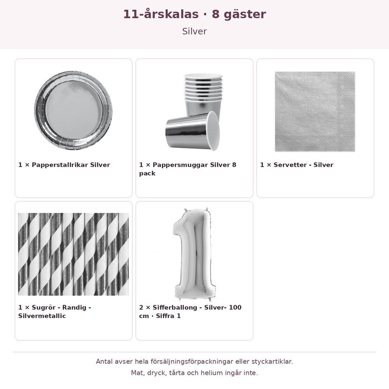 11-årskalas, Silver, kalaspaket, 8 gäster – innehåll och antal förpackningar