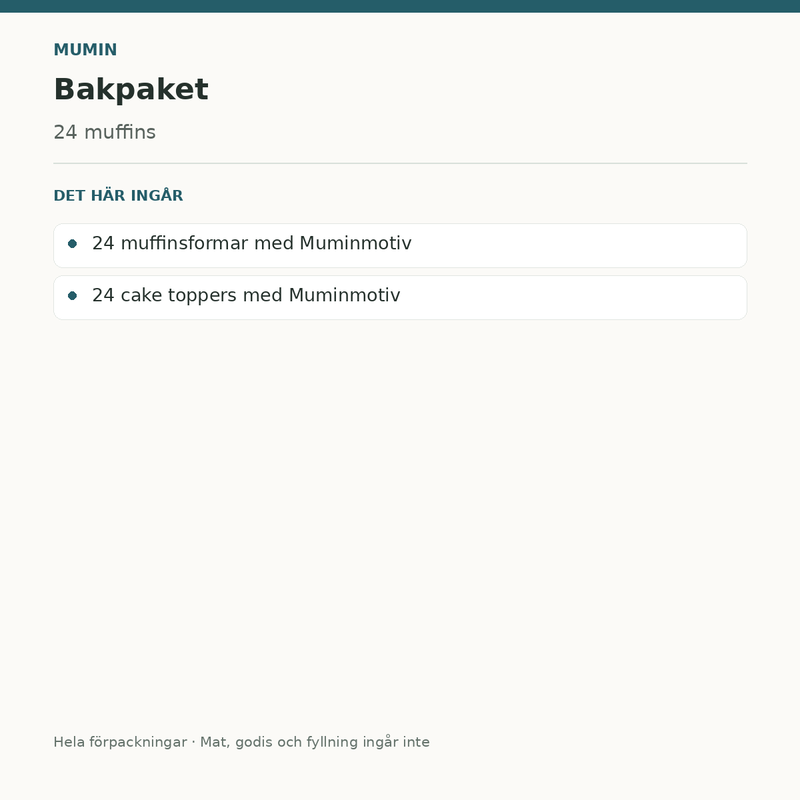 Mumin – bakpaket för 24 muffins – innehåll och antal