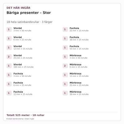 Det här ingår – Satinbandspaket – Bäriga presenter – Stor – 18 rullar