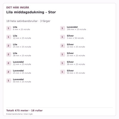 Det här ingår – Satinbandspaket – Lila middagsdukning – Stor – 18 rullar