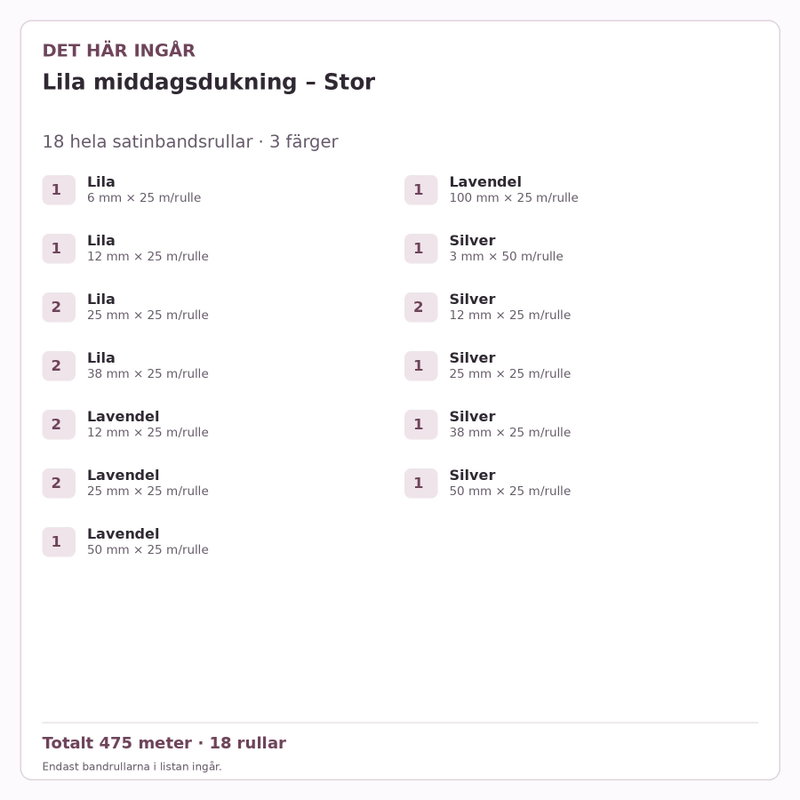 Det här ingår – Satinbandspaket – Lila middagsdukning – Stor – 18 rullar