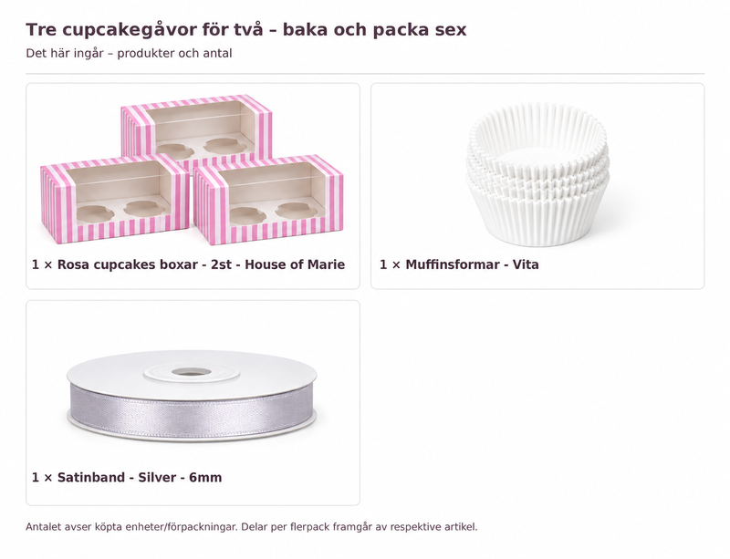Innehåll och antal: Tre cupcakegåvor för två – baka och packa sex