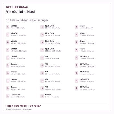 Det här ingår – Satinbandspaket – Vinröd jul – Maxi – 30 rullar