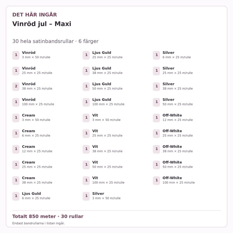 Det här ingår – Satinbandspaket – Vinröd jul – Maxi – 30 rullar