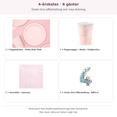 4-årskalas, Greta Gris-sifferballong och rosa dukning, kalaspaket, 6 gäster – innehåll och antal förpackningar