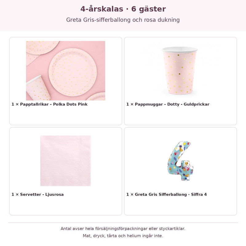 4-årskalas, Greta Gris-sifferballong och rosa dukning, kalaspaket, 6 gäster – innehåll och antal förpackningar