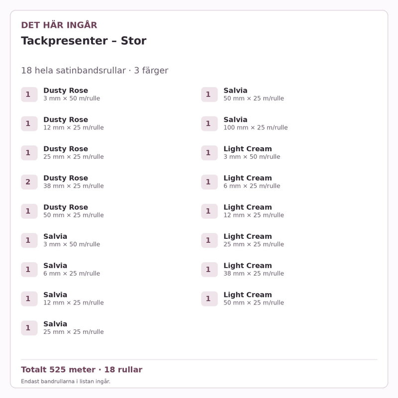 Det här ingår – Satinbandspaket – Tackpresenter – Stor – 18 rullar